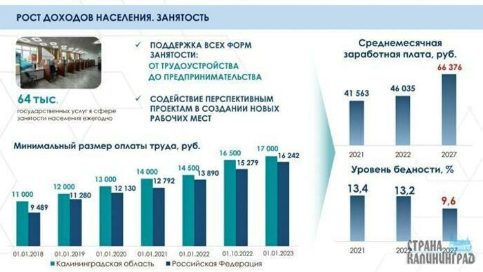 Вторая пятилетка Алиханова