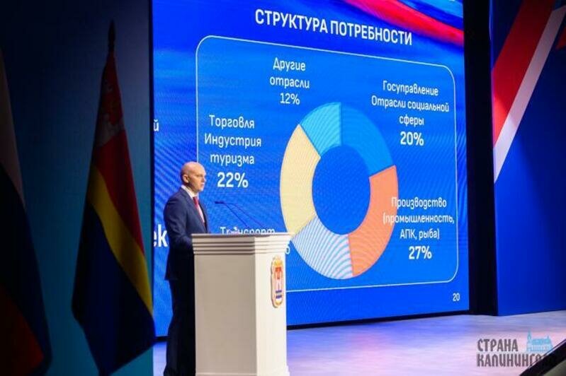 Амбициозные задачи для Калининградской области на пять лет. Самое важное из послания губернатора Алексея Беспрозванных