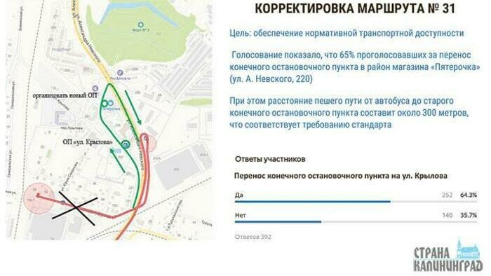 Изменения коснутся девяти маршрутов   