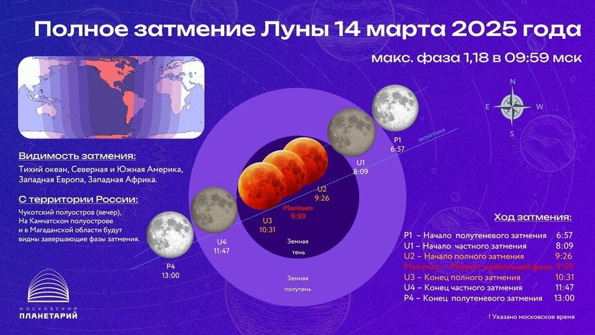 Над Землёй повиснет «кровавая Луна»: где и во сколько можно увидеть затмение - Новости Калининграда | Фото: Московский планетарий