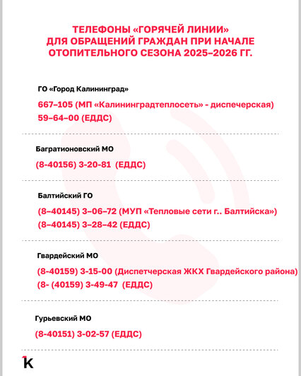 Информация: министерство строительства и ЖКХ Калининградской области  | Иллюстрации: «Клопс» 
