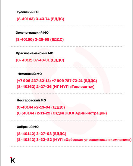 Информация: министерство строительства и ЖКХ Калининградской области  | Иллюстрации: «Клопс» 
