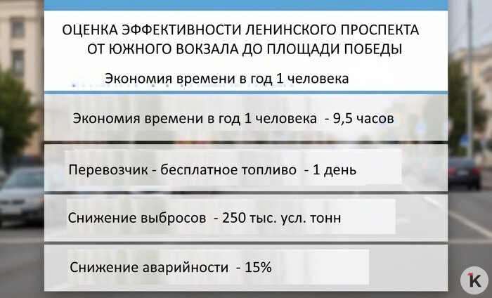 Как поехали калининградцы по выделенке на Ленпроспекте и что нужно знать, чтобы не нарваться на штраф - Новости Калининграда | Фото: «Клопс»