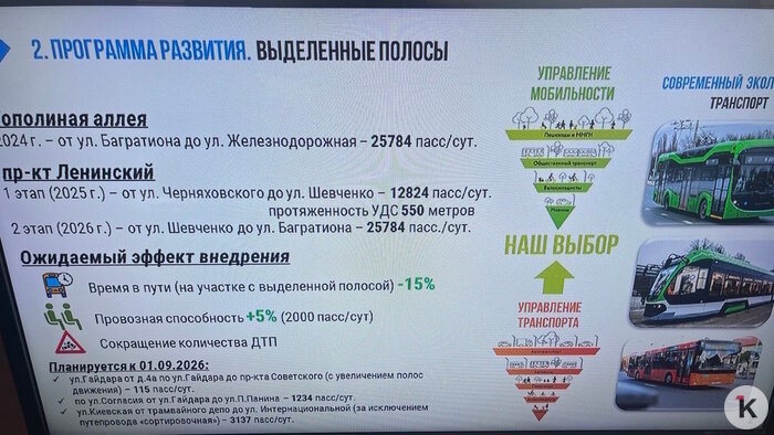 Как поехали калининградцы по выделенке на Ленпроспекте и что нужно знать, чтобы не нарваться на штраф - Новости Калининграда | Презентация администрации Калининграда