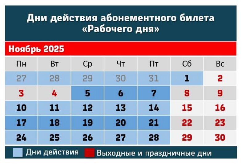 Жителям Калининградской области напомнили, как будут действовать абонементные билеты на поезда на ноябрьских выходных - Новости Калининграда | Иллюстрации: телеграм-канал «Калининградская Ласточка»