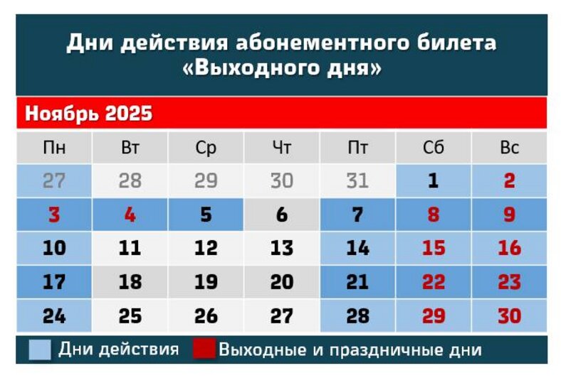 Жителям Калининградской области напомнили, как будут действовать абонементные билеты на поезда на ноябрьских выходных - Новости Калининграда | Иллюстрации: телеграм-канал «Калининградская Ласточка»