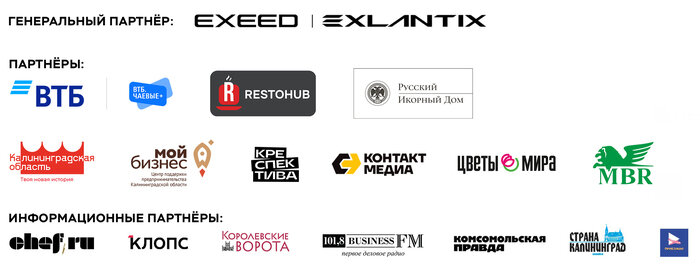 Народный выбор: кто стал финалистом онлайн-голосования ресторанной премии «Пумперникель-2025» - Новости Калининграда Народный выбор: кто стал финалистом онлайн-голосования ресторанной премии «Пумперникель-2025» - Новости Калининграда