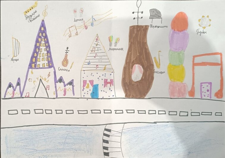 Яровая Прасковья, 4 «Б» класс, школа г. Пионерского | Фото: из архива героя публикации