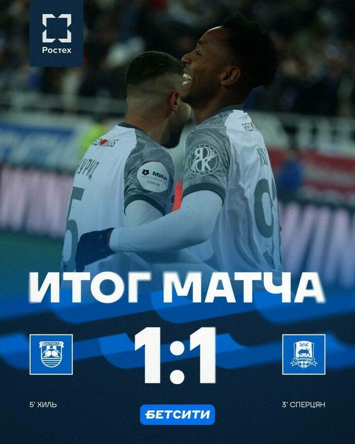 «Балтика» в топ-5 по итогам первой половины сезона РПЛ | Фото пресс-служба ФК &quot;Балтика&quot;