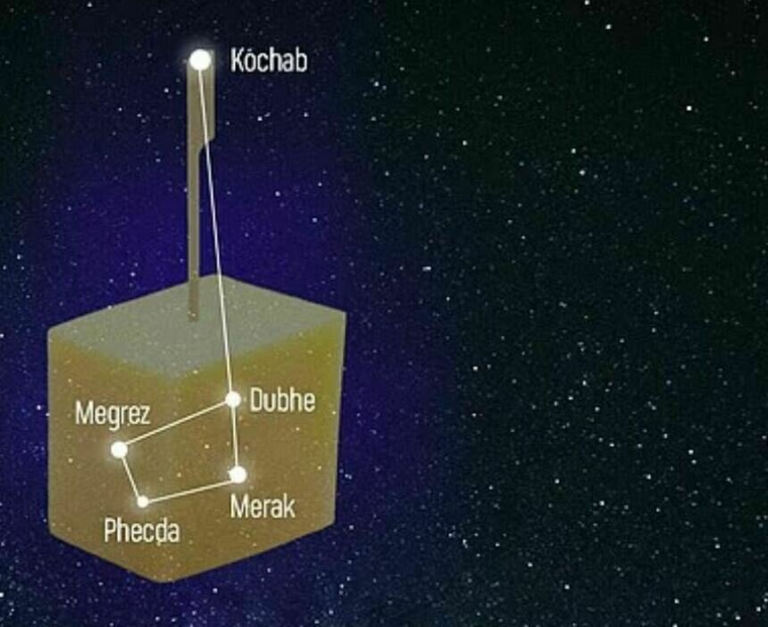 Лучше всего 5 звёздочек: голодный до открытий астроном обнаружил в космосе «Кольцо из креветок» и «Сосиску в тесте» - Новости Калининграда | Иллюстрация Daily Mail