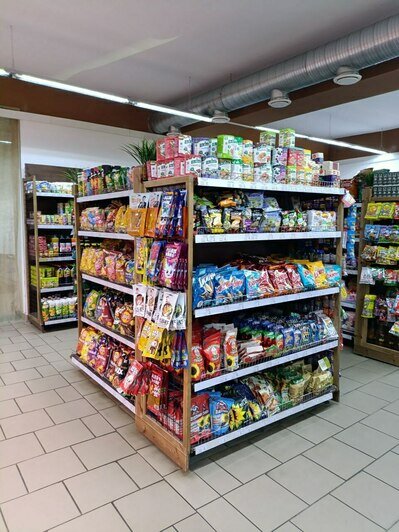 Что почём в Калининграде: ноябрьский обзор цен на продукты в супермаркетах (таблица)   - Новости Калининграда | Фото: «Клопс»