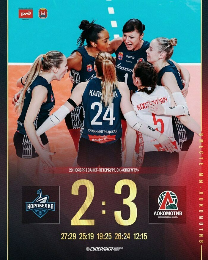 Тактическая дуэль в Петербурге: «Локо» дожал соперниц и оформил трудовую победу | Фото: ВК «Локомотив»