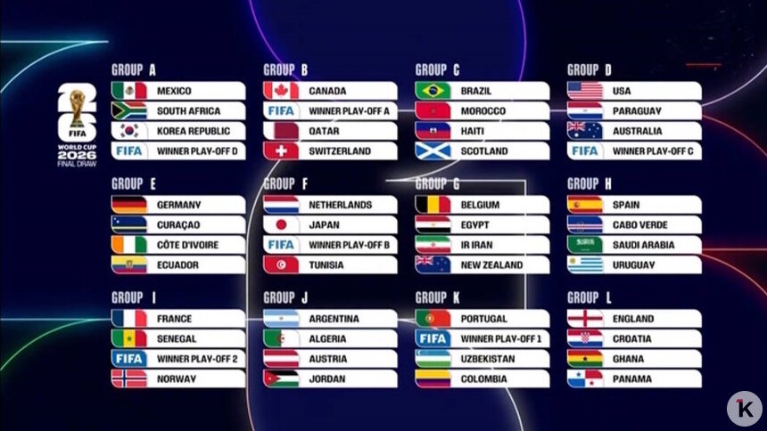 Трамп на открытии, Узбекистан на турнире и суперматчи как в Калининграде: в США прошла жеребьёвка чемпионата мира по футболу 2026 - Новости Калининграда