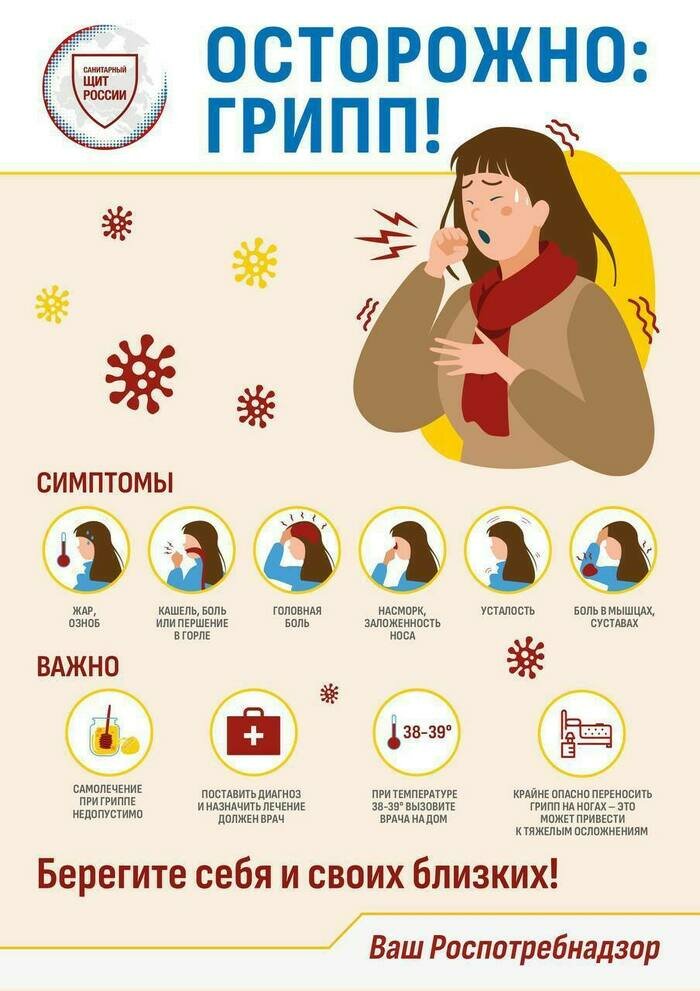 Как отличить ОРВИ от гриппа: признаки назвала главный санитарный врач Калининградской области | Инфографика: региональный Роспотребнадзор