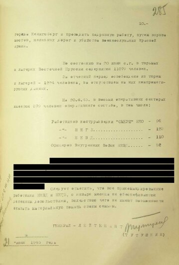 «Лучше поехать в Сибирь к русским»: ФСБ показала архивные документы о зверствах поляков в Восточной Пруссии (фото) - Новости Калининграда | Фото: ФСБ РФ 