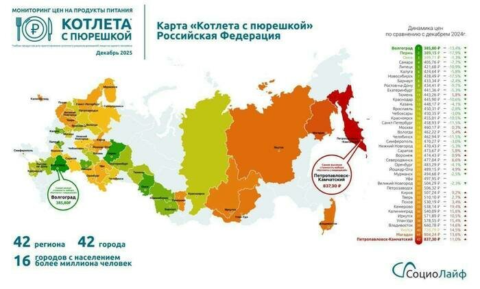 «Котлета с пюрешкой» подешевела: Калининград — на 36-м месте по стране | Инфографика: некоммерческий проект АИР «Социолайф»