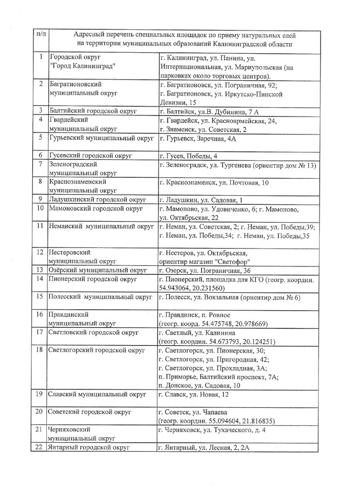 Калининградцам рассказали, куда нужно везти отработавших новогодних красавиц - Новости Калининграда