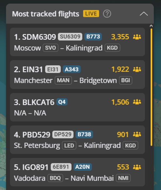 Два калининградских рейса стали самыми просматриваемыми в мире  - Новости Калининграда | Иллюстрация: скриншот сервиса Flightradar 