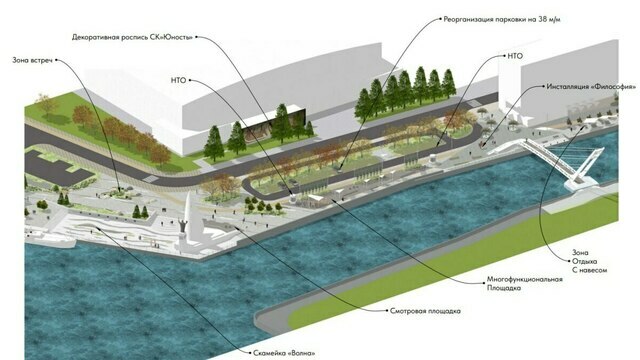 Зелень, торговля и место Высоцкому: власти показали, как хотят изменить набережную у Философского моста (эскизы)