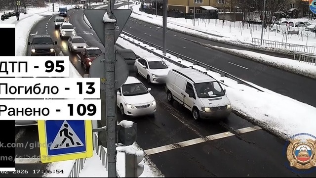 Больше сотни раненых и 13 погибших: в Калининграде подсчитали количество ДТП с начала года