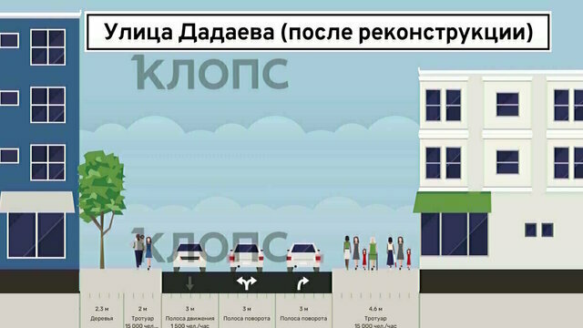 В Калининграде задерживается реконструкция перекрёстка Невского - Дадаева