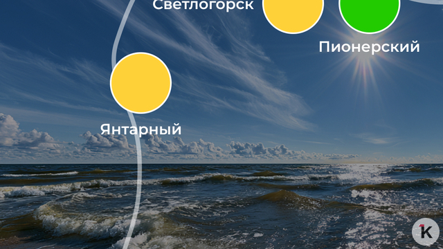 Море стало тёплым, как озеро: погода на калининградском побережье 17 июля  