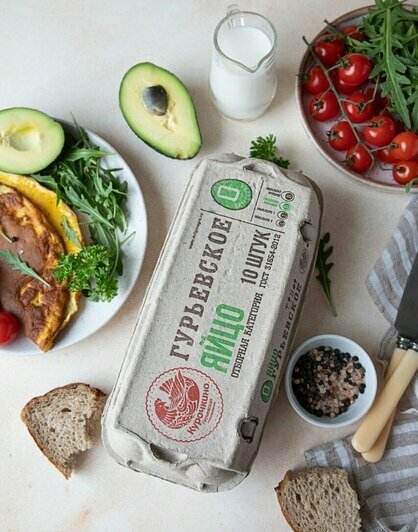 Пасха начинается с простого: как выбрать хорошие яйца и почему лучше брать местные - Новости Калининграда