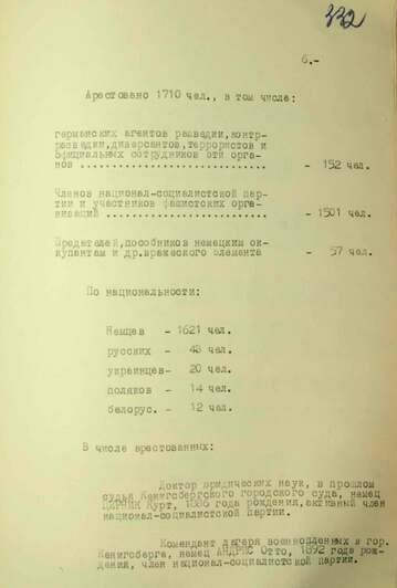 Докладная записка начальника УКР «Смерш» 3-го Белорусского фронта генерал-лейтенанта Павла Зеленина наркому внутренних дел СССР генеральному комиссару госбезопасности Лаврентию Берии о положении в Кёнигсберге. 18 апреля 1945 года. Кёнигсберг | Фото: сайт ФСБ России