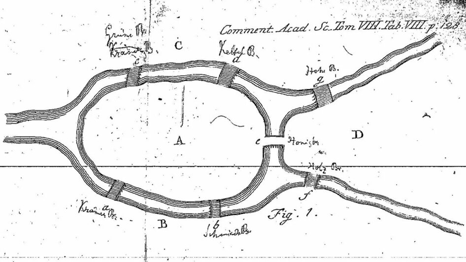 Три музея, форт, море, концерт и спектакль: семья из Омска рассказала, что можно успеть в Калининграде за пять дней - Новости Калининграда | Фото: Юлия