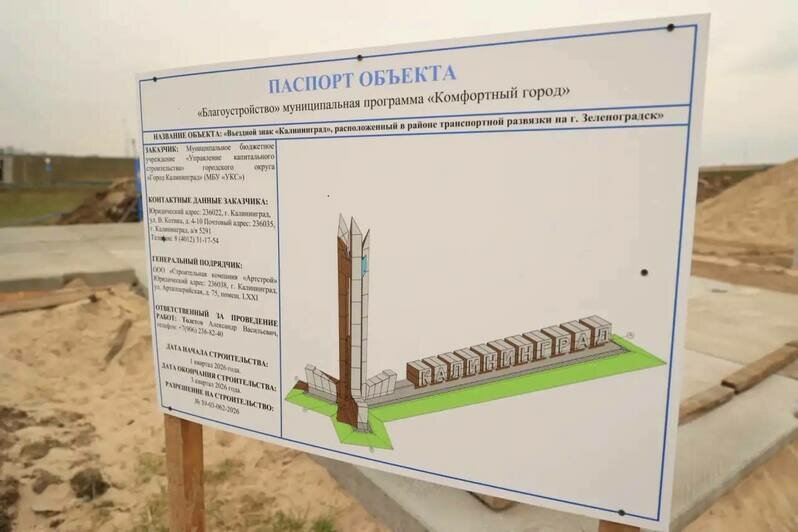 Работы на объекте уже начались | Фото: соцсети Елены Дятловой