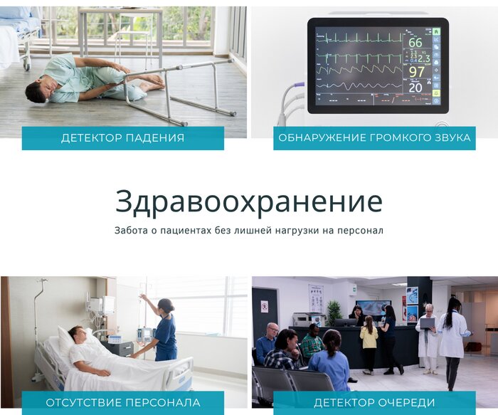 Не просто запись: как камеры с Xeoma замечают то, что вы упустили - Новости Калининграда