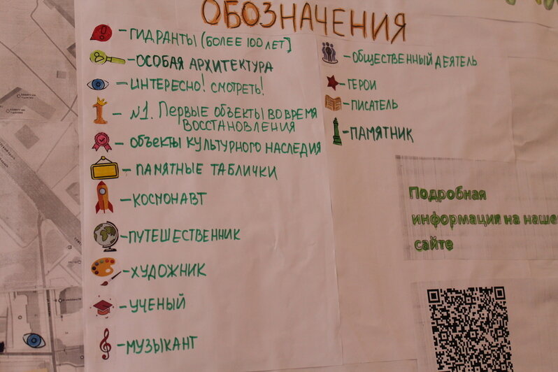 При чём тут Эверест: пятиклассники из Калининграда обошли 35 улиц и составили интерактивную карту своего района (фото) - Новости Калининграда | Фото: Алёна Михайлова и со страницы проекта