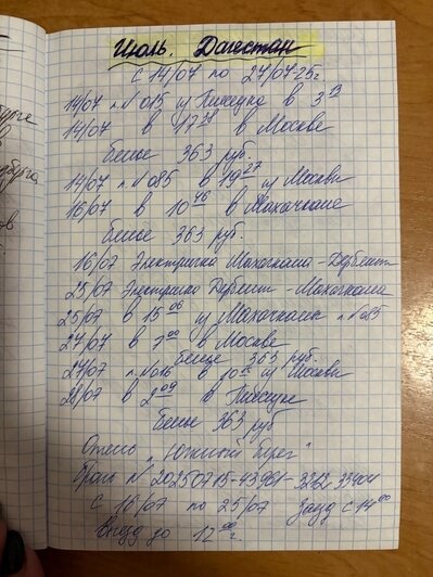 «В Калининграде просто танцую от счастья»: северянка объездила побережье на велосипеде и назвала любимые места - Новости Калининграда | Фото: Ольги из Плесецка