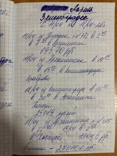 «В Калининграде просто танцую от счастья»: северянка объездила побережье на велосипеде и назвала любимые места - Новости Калининграда | Фото: Ольги из Плесецка