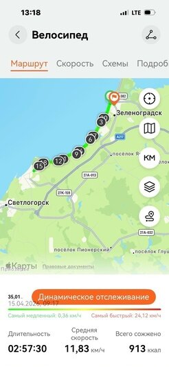 «В Калининграде просто танцую от счастья»: северянка объездила побережье на велосипеде и назвала любимые места - Новости Калининграда | Фото: личный архив героини публикации