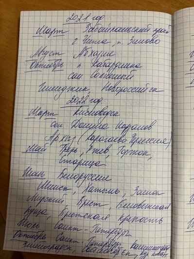 «В Калининграде просто танцую от счастья»: северянка объездила побережье на велосипеде и назвала любимые места - Новости Калининграда | Фото: Ольги из Плесецка