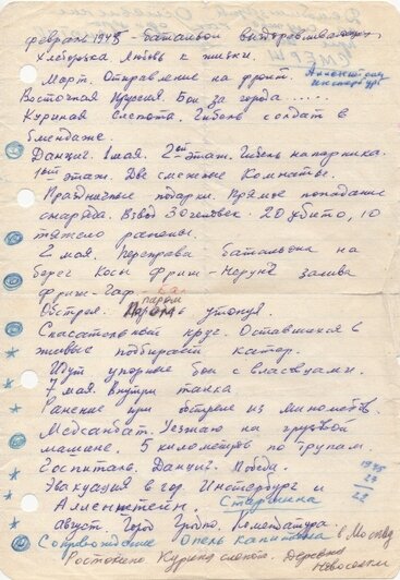 «Едем пять километров по трупам»: учительница из Москвы передала музею «Старый люнет» записи отца о боях на Балткосе (фото)   - Новости Калининграда | Фото предоставил музей