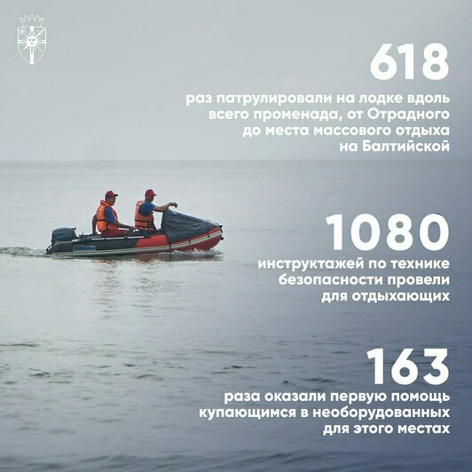 В Светлогорском округе закончился пляжный сезон, спасательные посты прекращают работу - Новости Калининграда | Фото: канал главы администрации Светлогорского округа Владимира Бондаренко / Телеграм