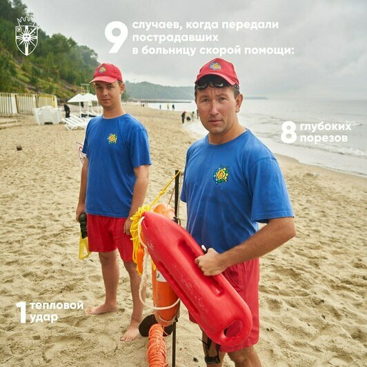 В Светлогорском округе закончился пляжный сезон, спасательные посты прекращают работу - Новости Калининграда | Фото: канал главы администрации Светлогорского округа Владимира Бондаренко / Телеграм