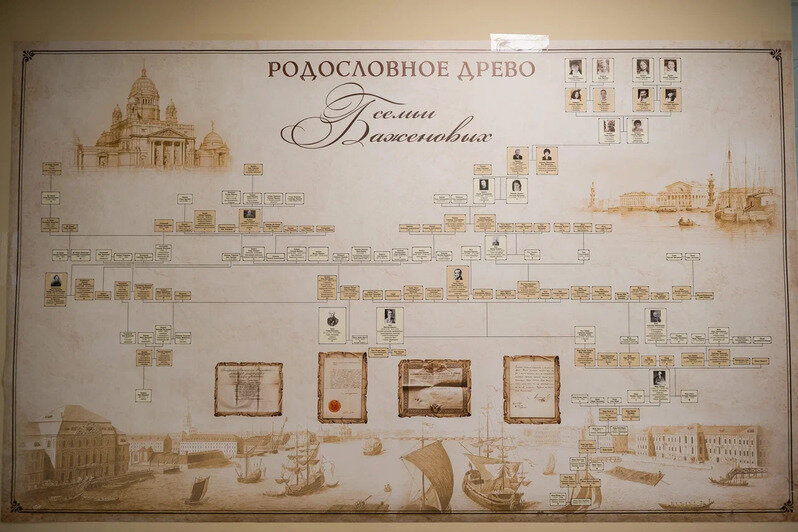  Узнали тайну семьи и передали раритетные документы в музей  | Фото: из архива семьи Баженовых