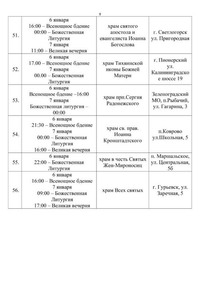 Где и когда пройдут рождественские богослужения  в храмах Калининграда и области - стало известно расписание
