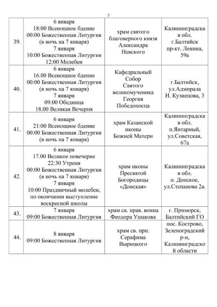 Где и когда пройдут рождественские богослужения  в храмах Калининграда и области - стало известно расписание