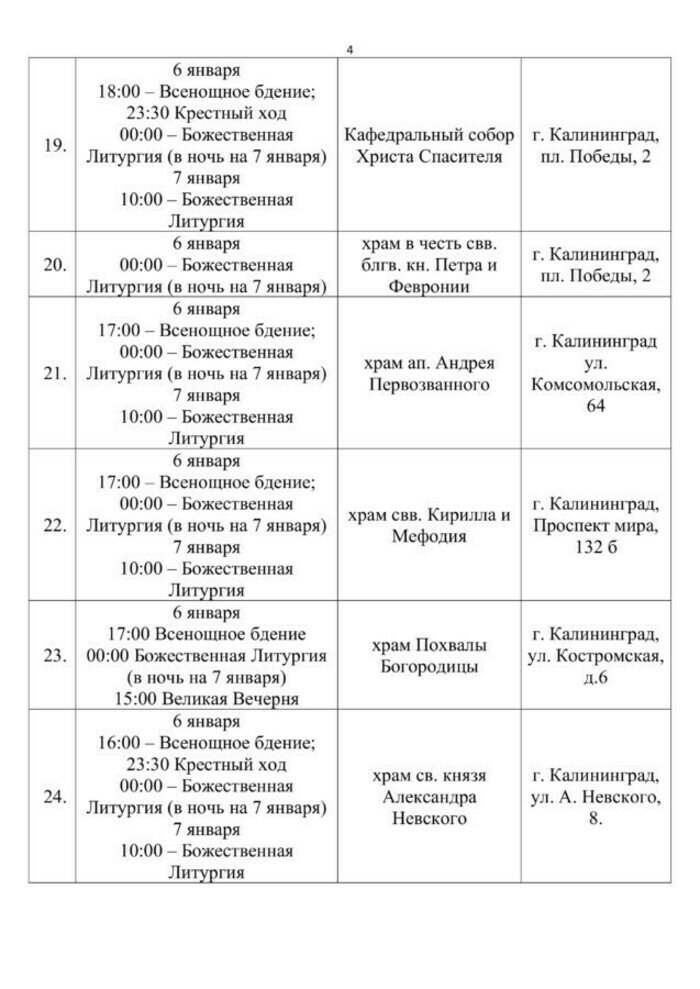 Где и когда пройдут рождественские богослужения  в храмах Калининграда и области - стало известно расписание