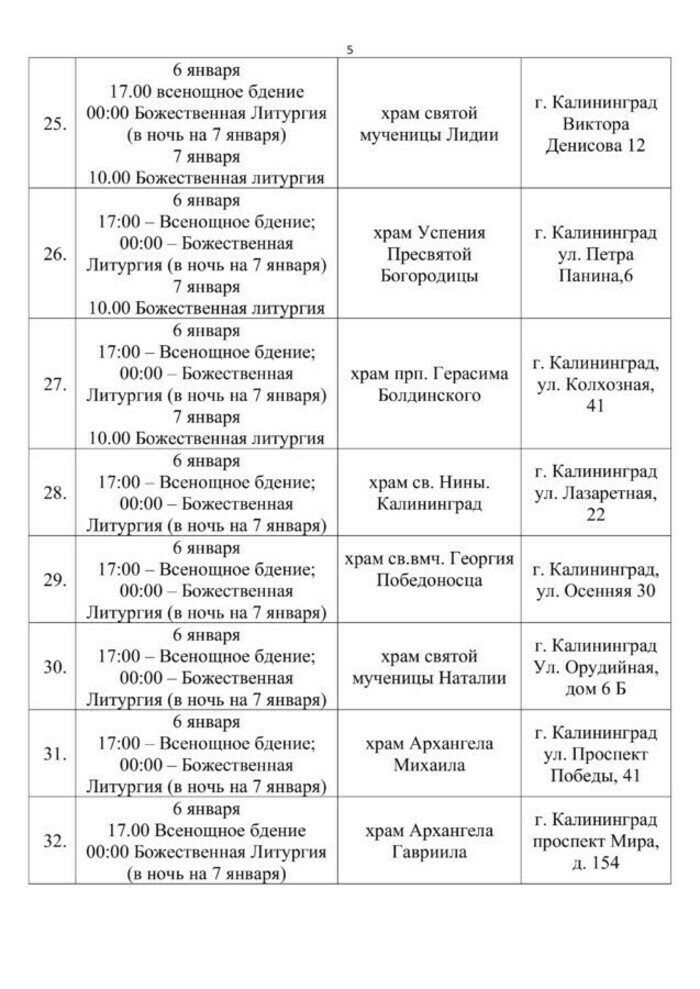 Где и когда пройдут рождественские богослужения  в храмах Калининграда и области - стало известно расписание