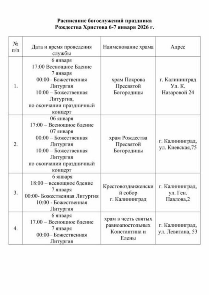 Где и когда пройдут рождественские богослужения  в храмах Калининграда и области - стало известно расписание