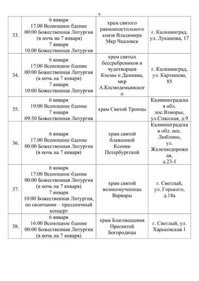 Где и когда пройдут рождественские богослужения  в храмах Калининграда и области - стало известно расписание