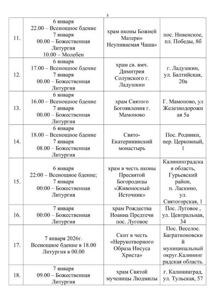 Где и когда пройдут рождественские богослужения  в храмах Калининграда и области - стало известно расписание