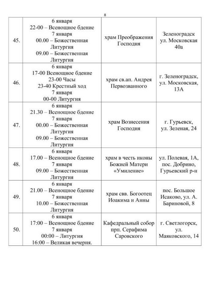 Где и когда пройдут рождественские богослужения  в храмах Калининграда и области - стало известно расписание