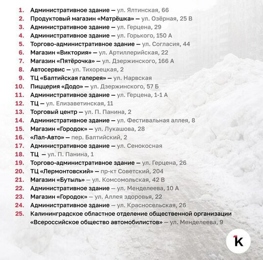 Кого в Калининграде оштрафовали за неубранный снег: 60 мест в городе, где люди падали и вязли    - Новости Калининграда | Иллюстрация: «Клопс»