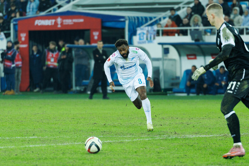 Моменты игры.